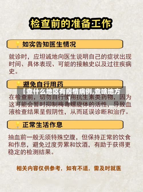 【查什么地区有疫情病例,查啥地方】