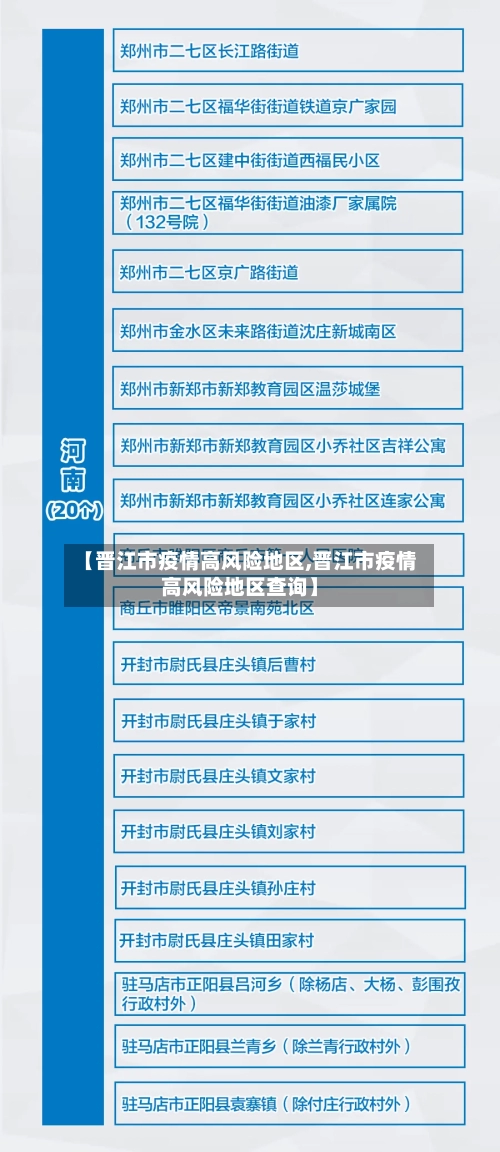 【晋江市疫情高风险地区,晋江市疫情高风险地区查询】