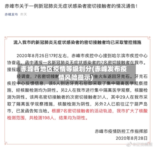 赤峰各地区疫情等级划分(赤峰发布疫情风险提示)