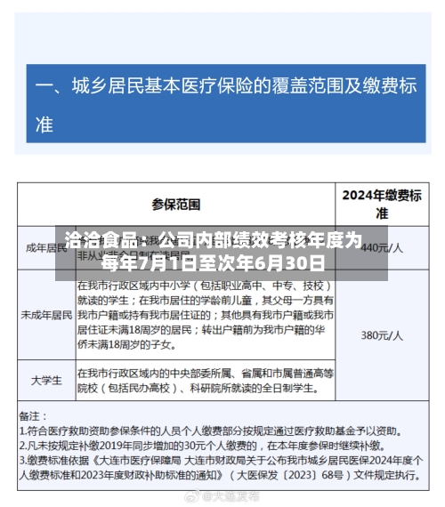 洽洽食品:公司内部绩效考核年度为每年7月1日至次年6月30日
