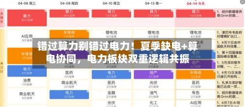 错过算力别错过电力！夏季缺电+算电协同，电力板块双重逻辑共振