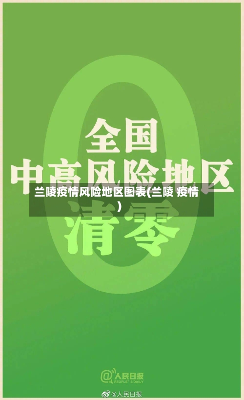 兰陵疫情风险地区图表(兰陵 疫情)