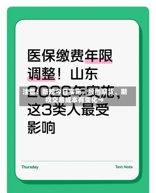 注意!新规今日实施,股指期货、期权交易成本有变化→