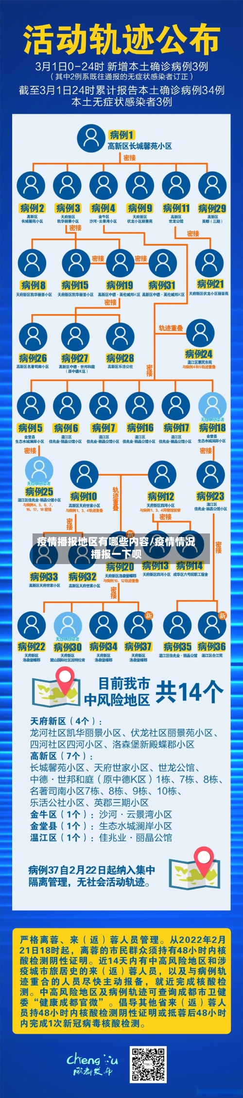 疫情播报地区有哪些内容/疫情情况播报一下呗