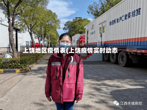 上饶地区疫情表(上饶疫情实时动态)