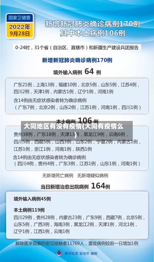 大同地区有没有疫情(大同有疫情么)