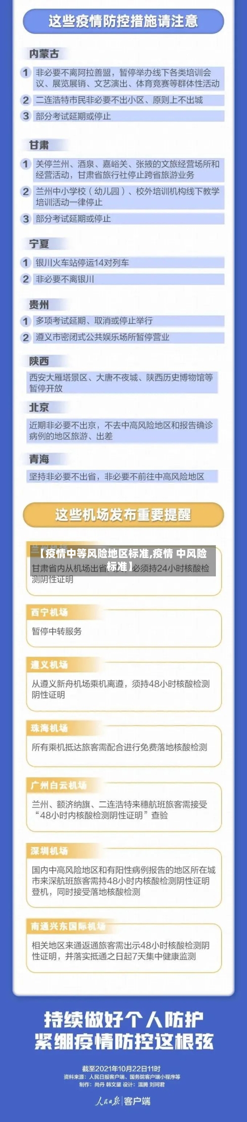 【疫情中等风险地区标准,疫情 中风险 标准】