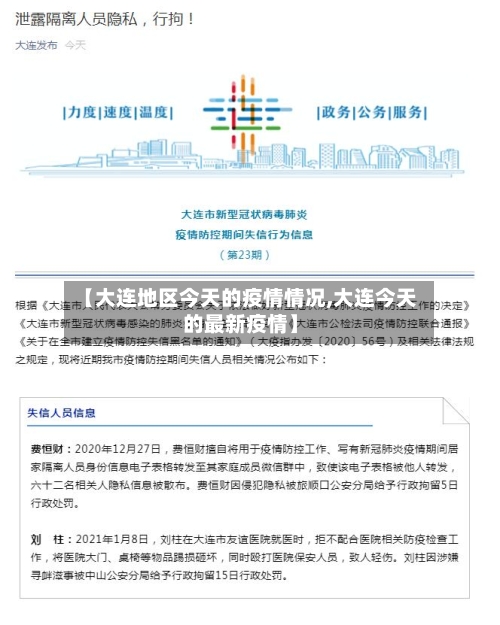 【大连地区今天的疫情情况,大连今天的最新疫情】