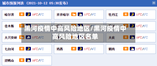 黑河疫情中高风险地区/黑河疫情中高风险地区名单