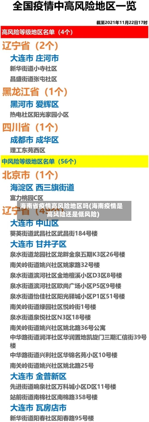 海南省疫情高风险地区吗(海南疫情是高风险还是低风险)