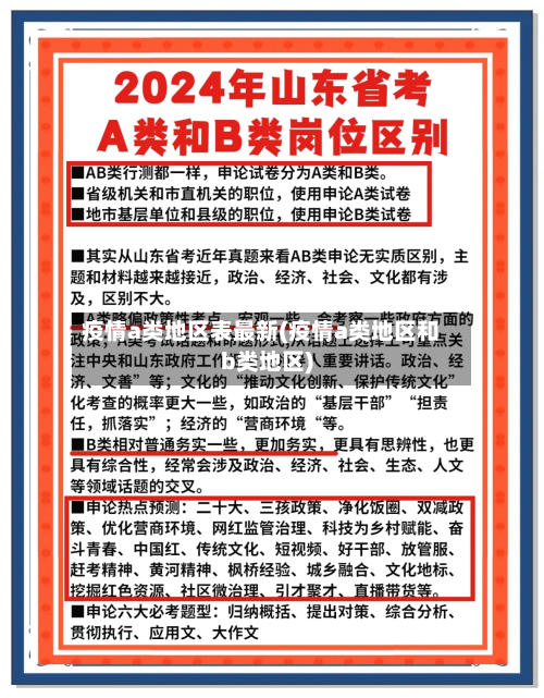 疫情a类地区表最新(疫情a类地区和b类地区)