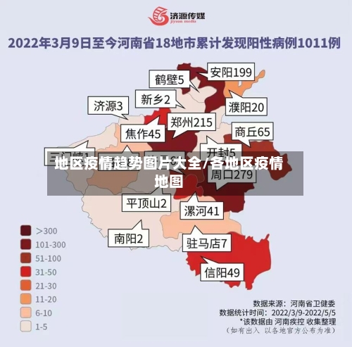 地区疫情趋势图片大全/各地区疫情地图