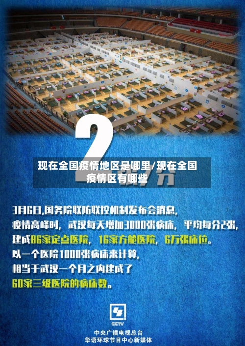 现在全国疫情地区是哪里/现在全国疫情区有哪些