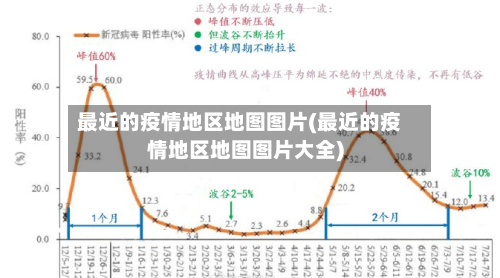 最近的疫情地区地图图片(最近的疫情地区地图图片大全)
